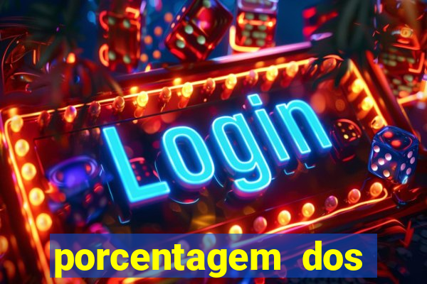 porcentagem dos slots pg hoje